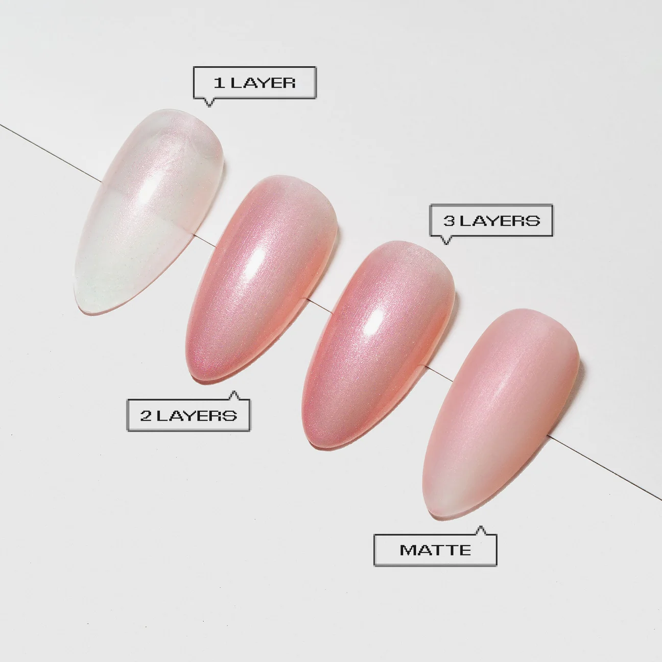 Apres Prismatic Pearlescent - Angel Fire P15 (HEMA/TPO/TMPTA-Free) - Image 6