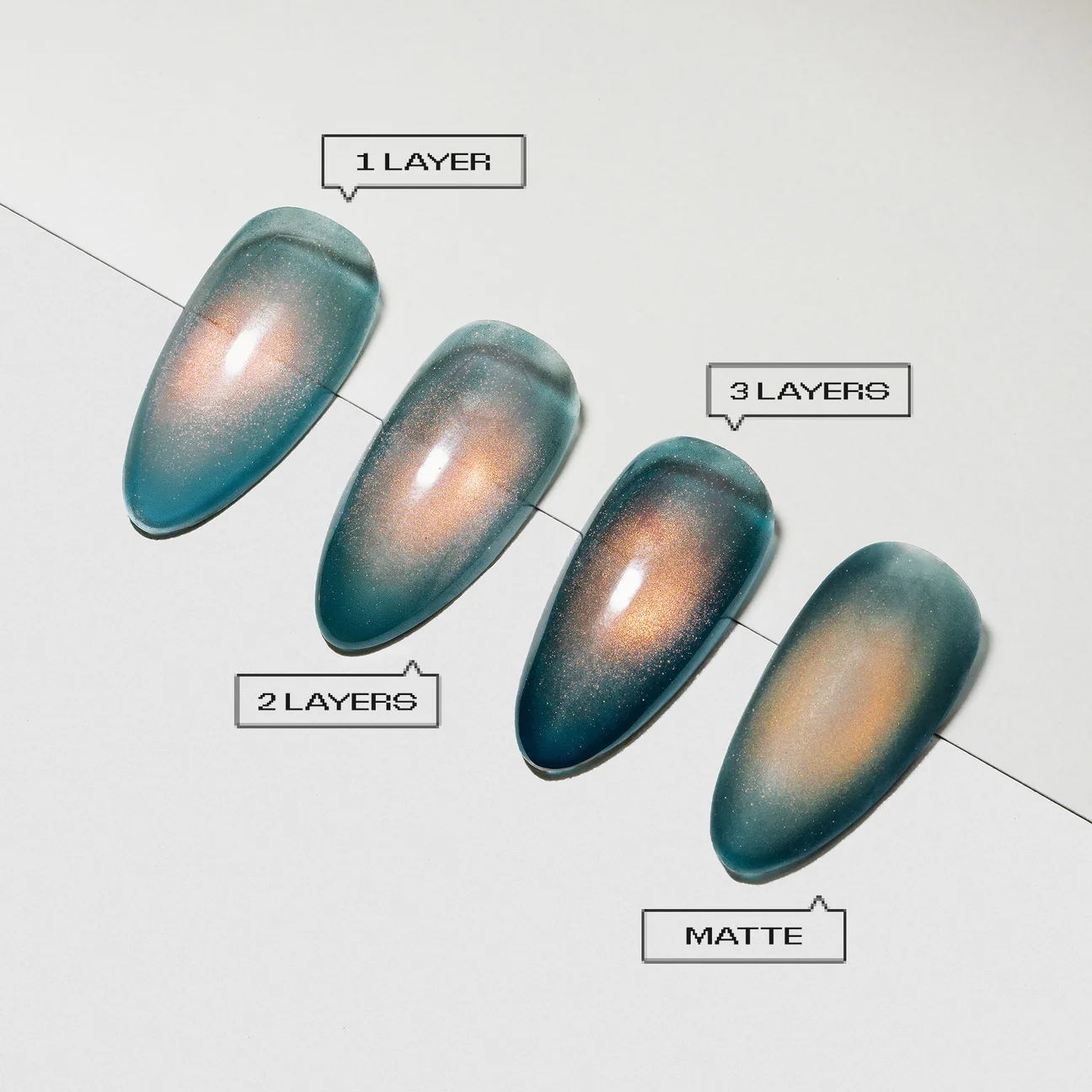 Apres Prismatic Cat Eye - Guardian Shield CE22 (HEMA/TPO/TMPTA-Free) - Image 6