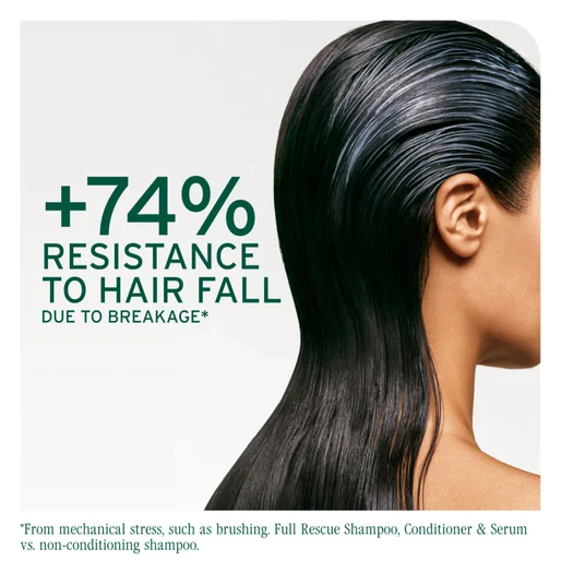 BIOLAGE Full Rescue Anti-Hair Fall Conditioner 8 fl. oz. - Image 2