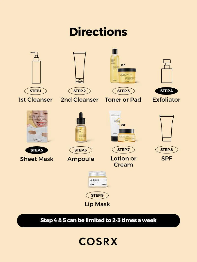 COSRX Full Fit Propolis Synergy Toner 150ml - Image 9