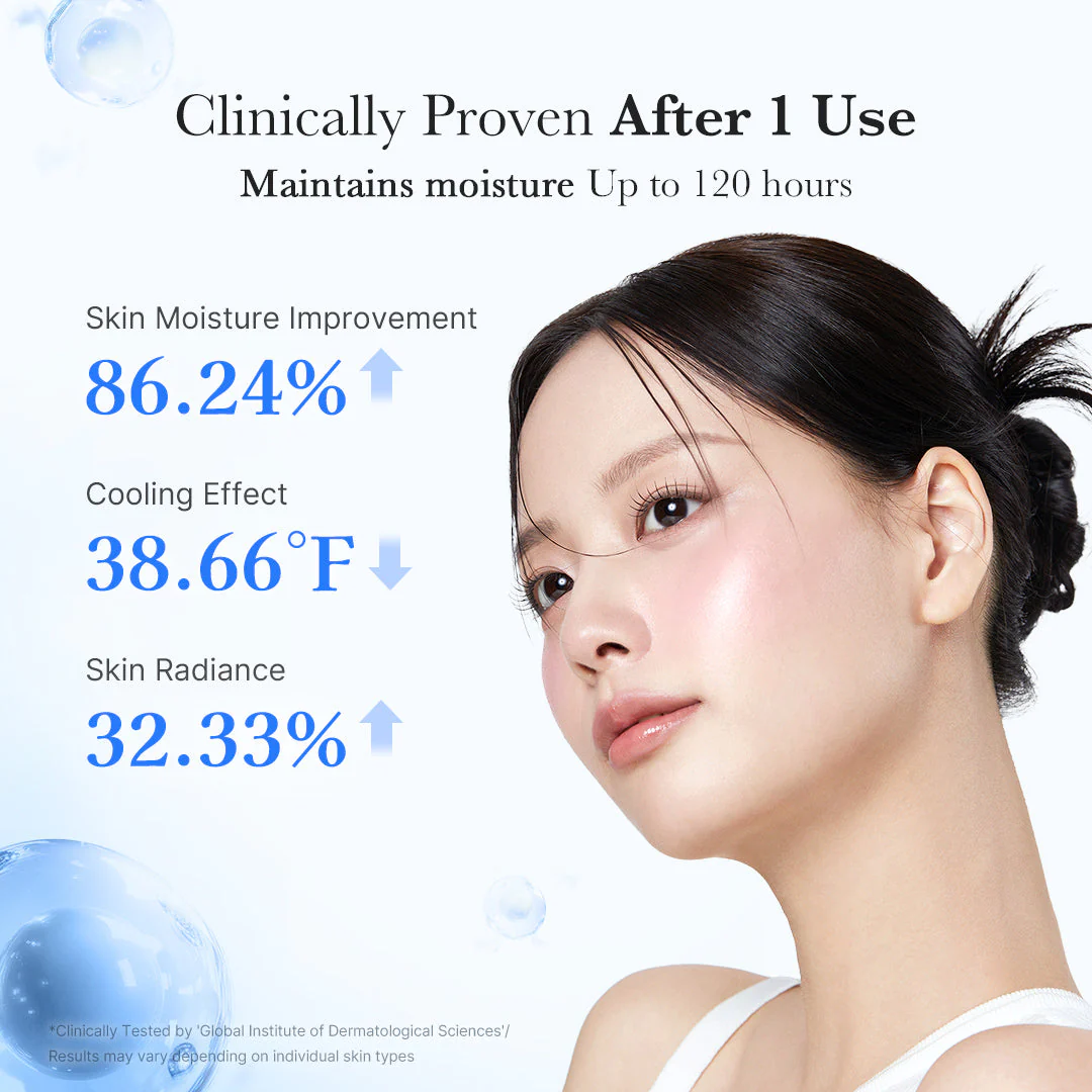 Medicube Hyaluronic Acid Capsule Cream 55g - Image 3