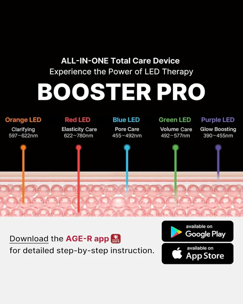 MEDICUBE Age-R Booster Pro Mini - Image 4