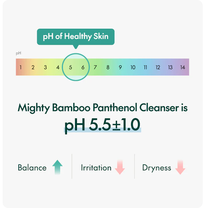PURITO Mighty Bamboo Panthenol Cleanser 150ml - Image 5