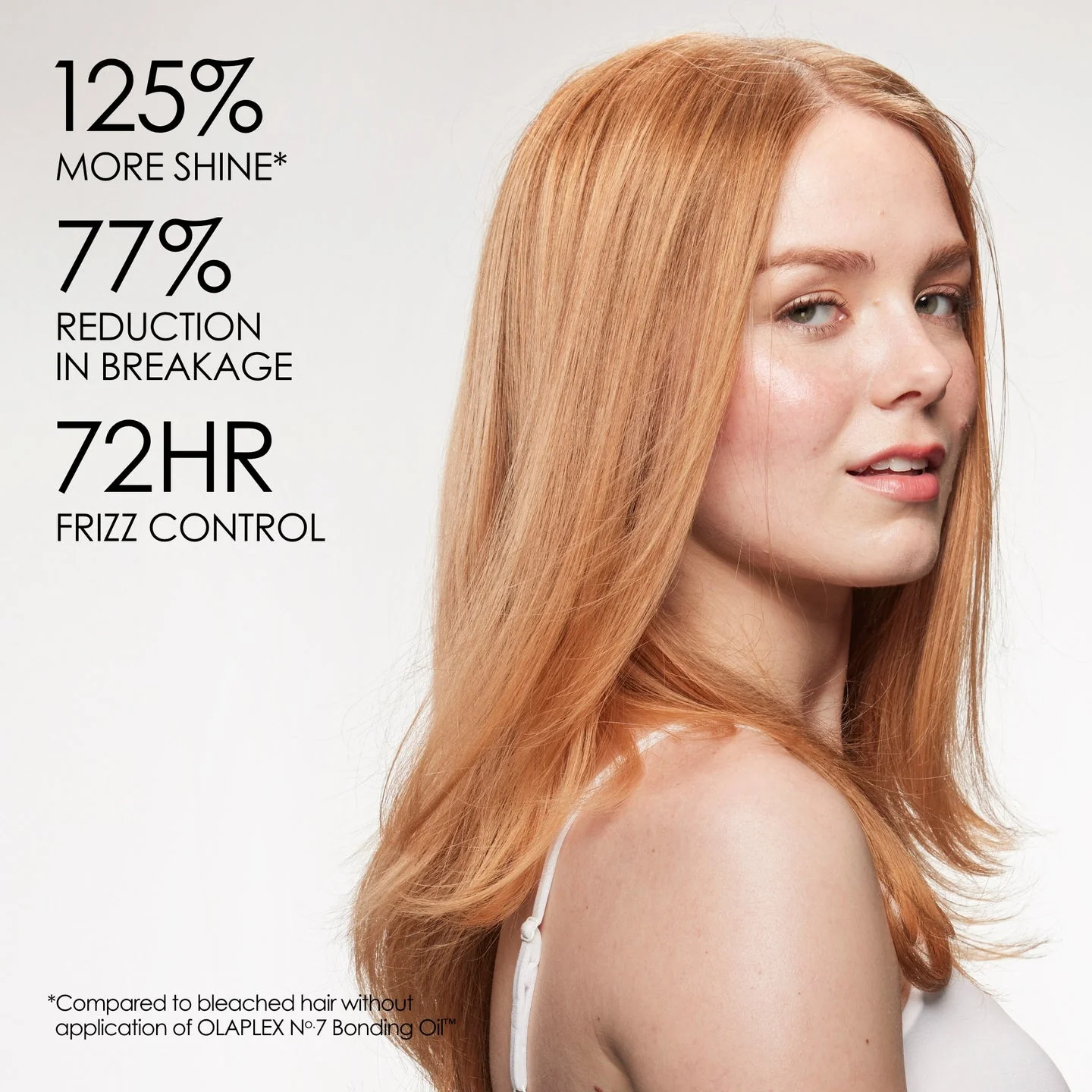 OLAPLEX No.7 Bonding Protection Hair Oil 1.0oz - Image 4