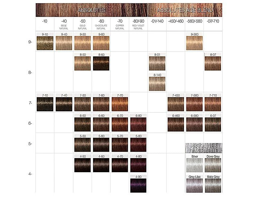 Schwarzkopf Permanent Color Igora Royal Absolutes 4 - Image 6