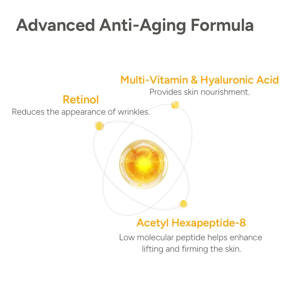 Sungboon Editor Deep  Retinol  Boost Up Mask Set - Image 5