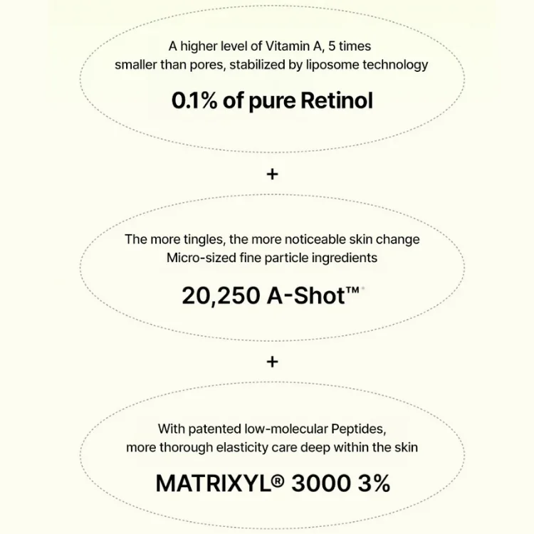 celimax THE -A Retinal Shot Tightening Booster 15ml - Image 4