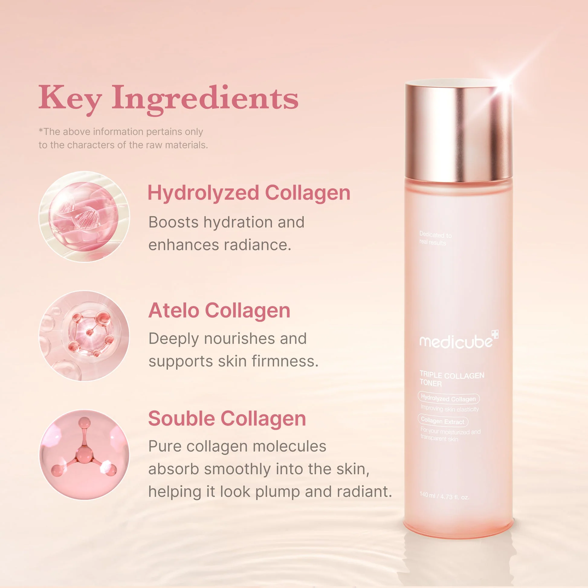 Medicube Triple Collagen Toner 140ml - Image 3