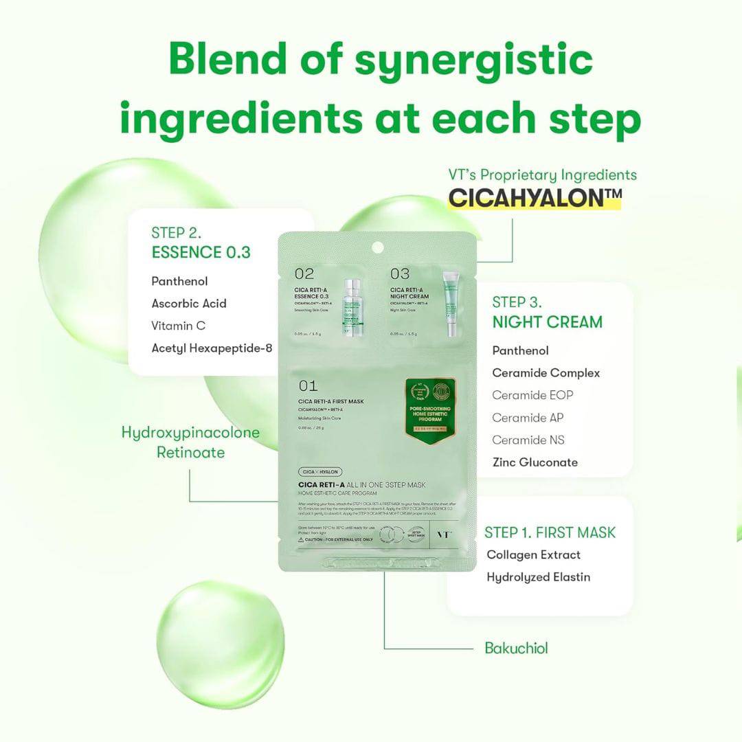 VT COSMETICS Cica Reti-A All In One 3 Step Mask - Image 5